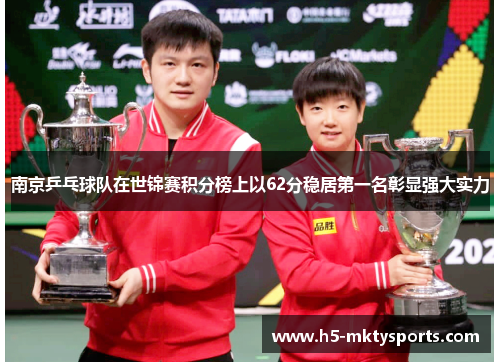南京乒乓球队在世锦赛积分榜上以62分稳居第一名彰显强大实力