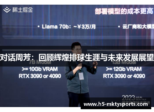 对话周芳：回顾辉煌排球生涯与未来发展展望