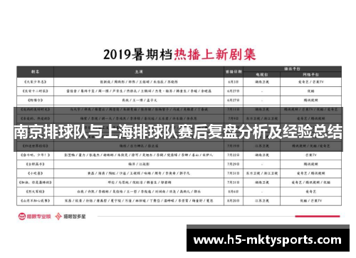 南京排球队与上海排球队赛后复盘分析及经验总结