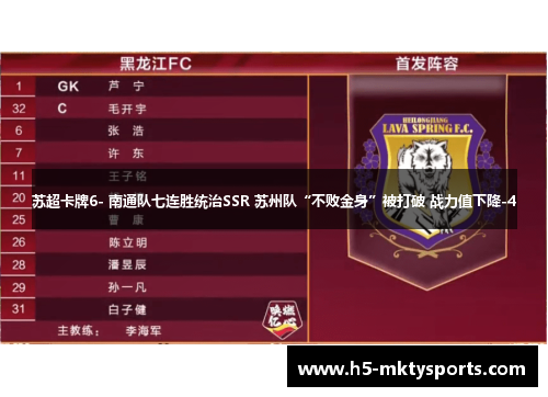 苏超卡牌6- 南通队七连胜统治SSR 苏州队“不败金身”被打破 战力值下降-4